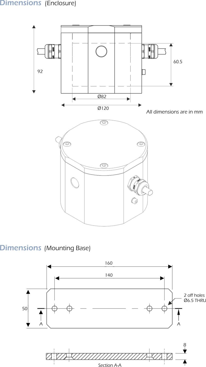 atex enclosure dimensions